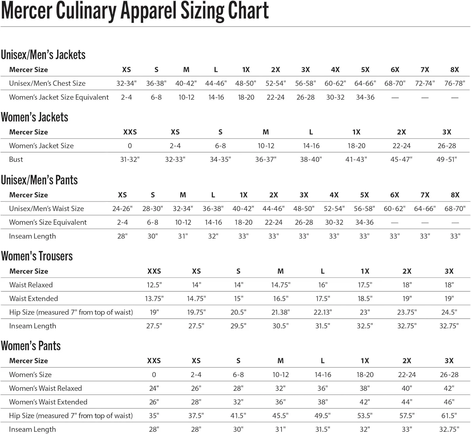 Mercer Culinary M61090BKM Genesis Men's Chef Cargo Pant, Medium, Black